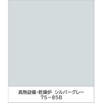 ユニパックネオ 速乾〔工場設備・機械でよく使われる色〕 ニッぺ(日本ペイント)