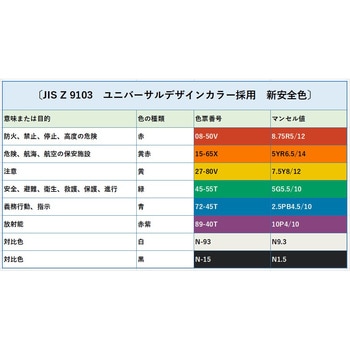 ユニパックネオ 速乾〔JIS Z 9103 ユニバーサルデザインカラー採用 新安全色〕 ニッぺ(日本ペイント)