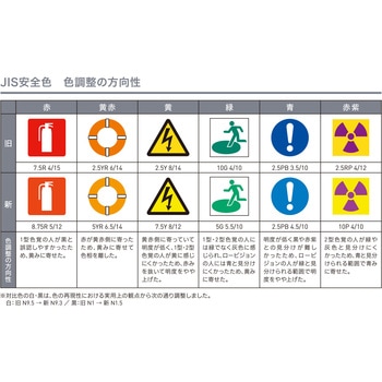 ユニパックネオ 速乾〔JIS Z 9103 ユニバーサルデザインカラー採用 新安全色〕 ニッぺ(日本ペイント)