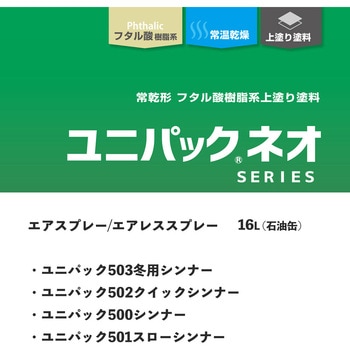 ユニパックシリーズ 専用シンナー ニッぺ(日本ペイント)