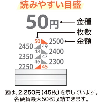 コインキーパー コインケース付 オープン工業