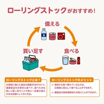 缶水ようかん 小倉 井村屋