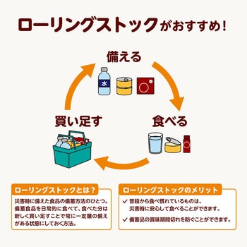 缶カスタードプリン 井村屋