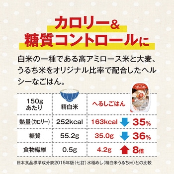 ロカボスタイルへるしごはん(炊飯パック) SARAYA(サラヤ)