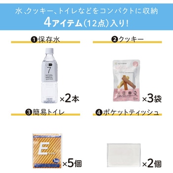 災害備蓄セットⅡ(1日分)コンパクト キングジム