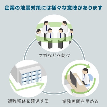 収納棚につける落下防止ベルトN キングジム