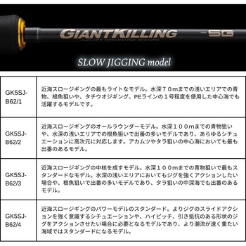 ジャイアントキリング 5G スロージギング(グリップ脱着モデル) MajorCraft