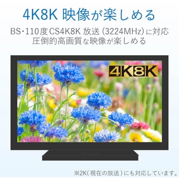 4K8K対応 分配器(全端子通電型) DXアンテナ