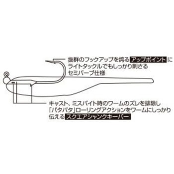 ZH-14FC ミッドスペシャル ショット フローリンコート 土肥富