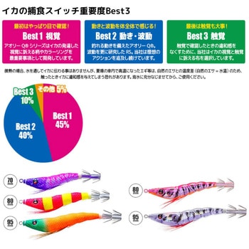 イージースリム 布巻 95mm デュエル