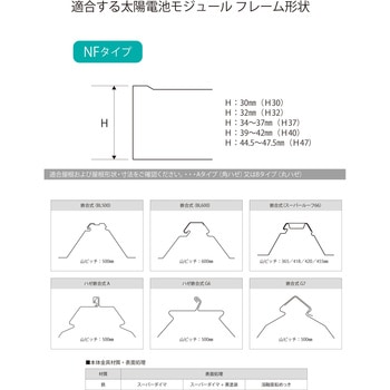 ハゼ嵌合式 Aタイプ直付ソーラー金具 サカタ製作所