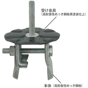 嵌合式 スーパールーフ66タイプ直付ソーラー金具 サカタ製作所