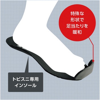 屈曲作業向けプロスニーカー TS-115N ミドリ安全