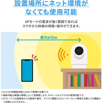 SecuSTATION 屋内用見守り監視カメラ【カメまるD高画質】 SecuSTATION