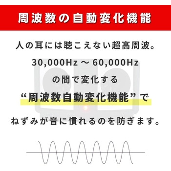 ネズミ撃退器ラットリペラーNEO GLOBAL&LOCAL