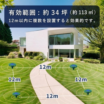 ソーラー超音波モグラ撃退器NEO GLOBAL&LOCAL