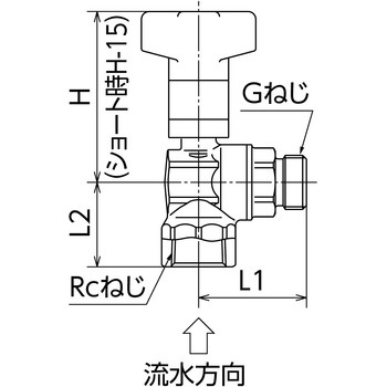 CBL2型 逆止弁付ボールバルブ オンダ製作所