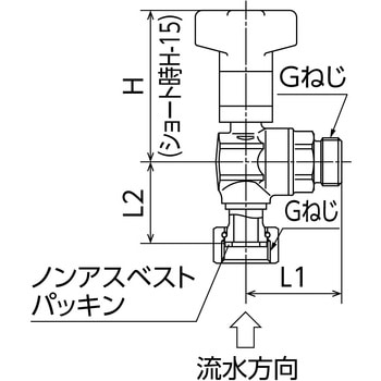 CBL14型 逆止弁付ボールバルブ オンダ製作所