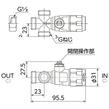 WB29型 流量調整ボールバルブ 三方分岐 ドライバー式 オンダ製作所