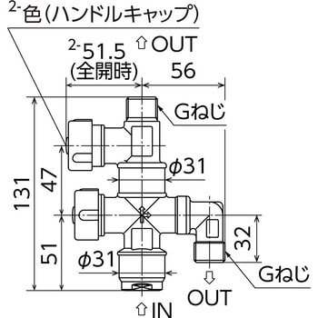 WMV6型 流量調整バルブ 二方分岐 オンダ製作所