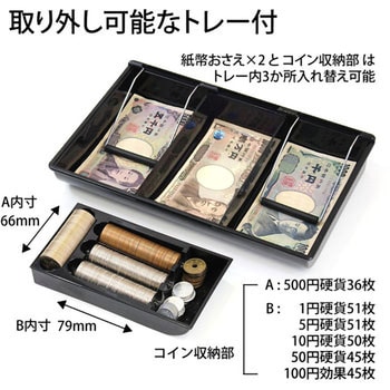 電子ロック 手提金庫 プラス(文具)