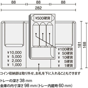 電子ロック 手提金庫 プラス(文具)