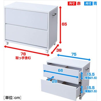 ECSR-2DR(WH) 押入れ収納ラック キャスター付き 引き出しタイプ 1台