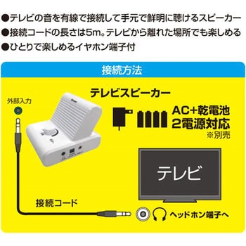 YTS-30 キュリオム 有線 手元スピーカー 1台 YAMAZEN(山善) 【通販モノタロウ】