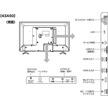 43A50 LEDハイビジョン 液晶テレビ 1台 Hisense(ハイセンス) 【通販