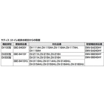 リフレッシュシャワートイレ タンクレス SS3G 床排水・床上排水 INAX(LIXIL)