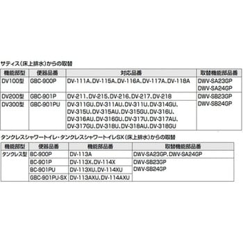 DWV-SA23GP/SG6 リフレッシュシャワートイレ タンクレス SS3G 床排水