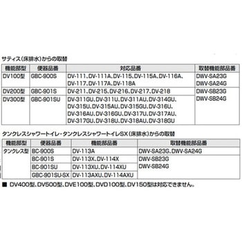 DWV-SB24G-R/BN8 リフレッシュシャワートイレ タンクレス SS4G 床排水