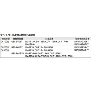 DWV-SB24GHY-R/LR8 リフレッシュシャワートイレ タンクレス SS4G 床