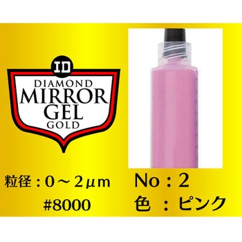 ミラージェル ゴールド インターナショナルダイヤ