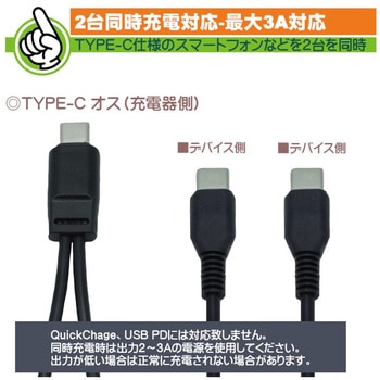充電ケーブル エスエスエーサービス