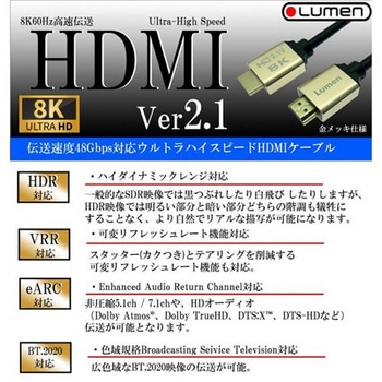 HDMIケーブル ルーメン