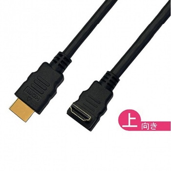 HDMIケーブル ルーメン