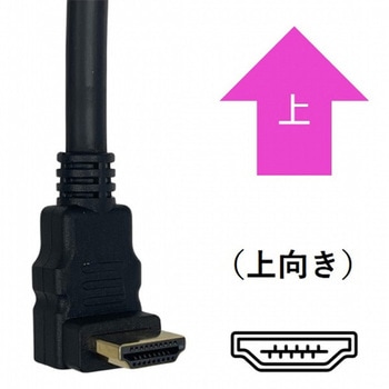 HDMIケーブル ルーメン