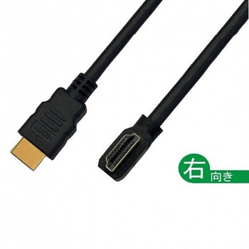HDMIケーブル ルーメン