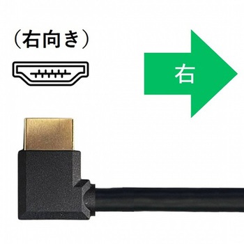 HDMIケーブル ルーメン