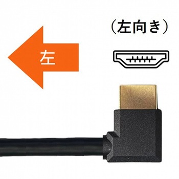 HDMIケーブル ルーメン