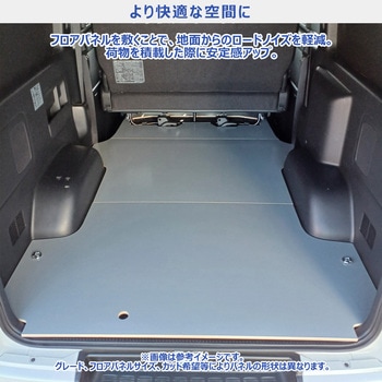 フロアパネル プロダックス