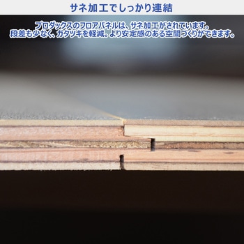 フロアパネル プロダックス