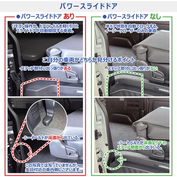 フロアパネル プロダックス