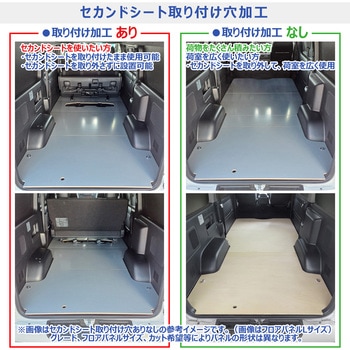 フロアパネル プロダックス