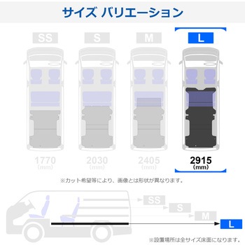 200系ハイエース スーパーGL フロアパネル Lサイズ プロダックス