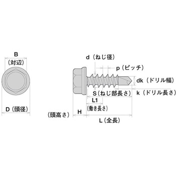 ステンレス ジャックポイント ヘックス ヤマヒロ
