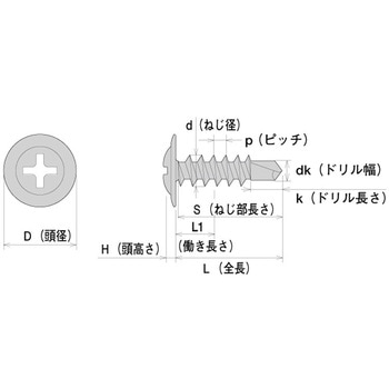 ユニクロ ジャックポイント モドトラス ヤマヒロ
