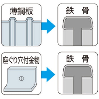 ユニクロ ジャックポイント モドトラス ヤマヒロ