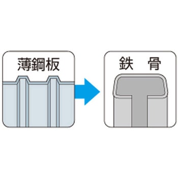 ステンレス ジャックポイント ナベ - ヤマヒロ